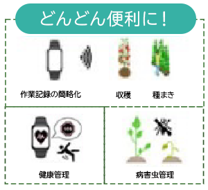 AGRION施設園芸
