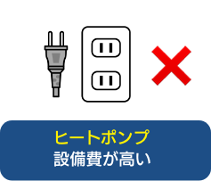ヒートポンプ